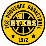Fos-sur-Mer crest