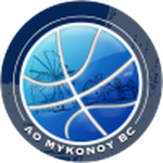 Mykonos crest