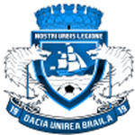 Braila crest