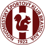 NMŠK 1922 Bratislava crest