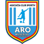 ARO Muscelul Câmpulung crest