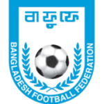 Bangladesh U20 W crest