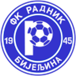 Radnik Bijeljina crest