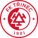 Třinec crest