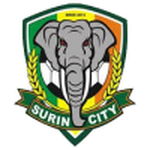 Surin crest