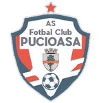 Pucioasa crest