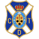 Tenerife II crest