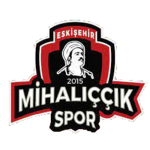 Mihaliccik crest