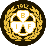 Brynas W crest